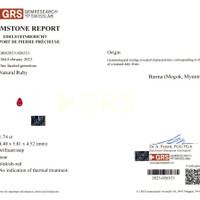 1.74 Ct. Ruby from Burma (Myanmar) Scan Report