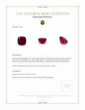 0.57 Ct. Ruby from Burma (Myanmar) Appraisal