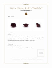 2.32 Ct. Ruby from Mozambique Appraisal