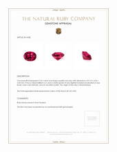 2.02 Ct. Ruby from Mozambique Appraisal