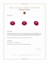 1.23 Ct. Star Ruby from Mozambique Appraisal