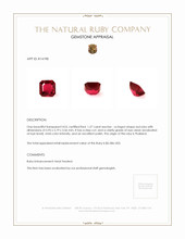 1.27 Ct. Ruby from Thailand Appraisal