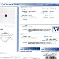 1.27 Ct. Ruby from Thailand Scan Report