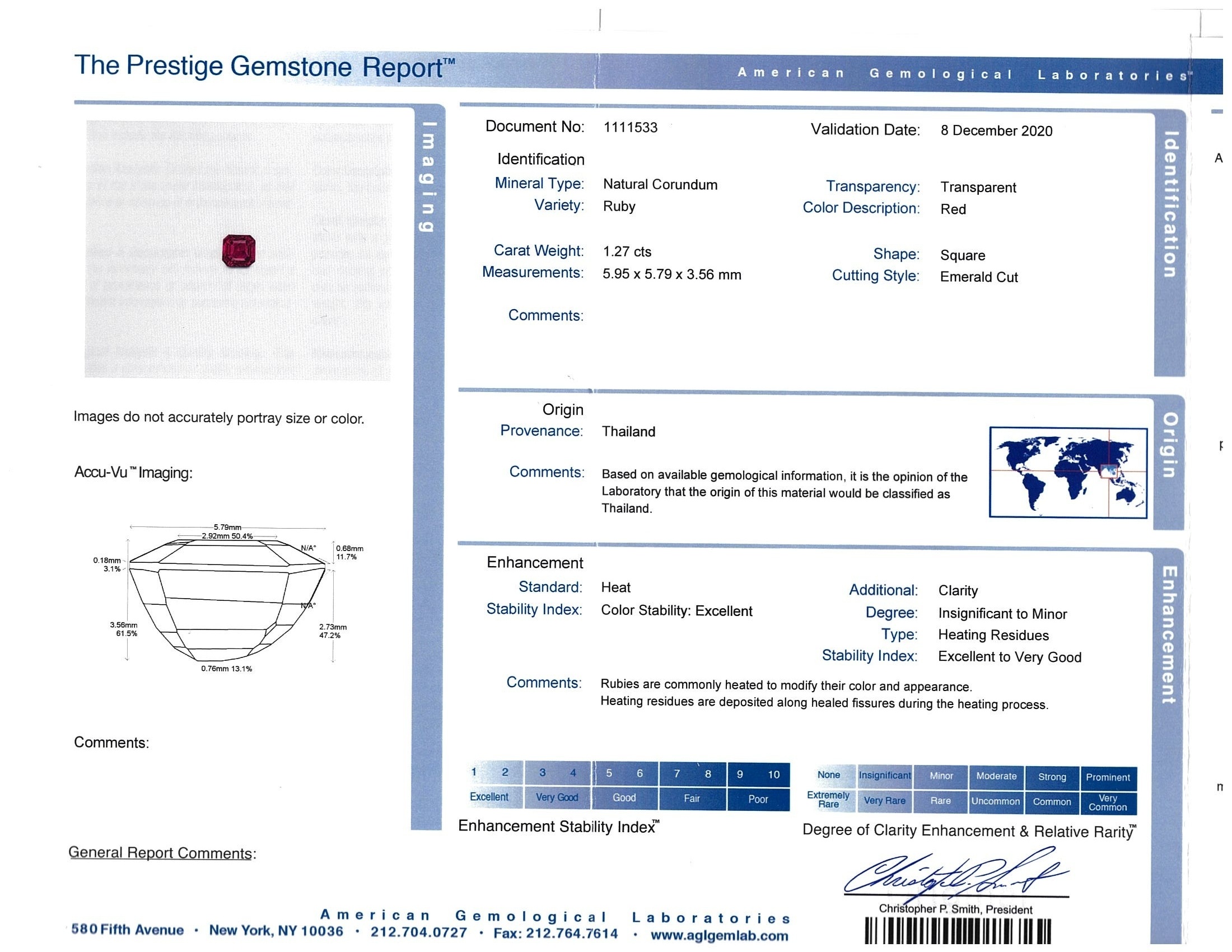 1.27 Ct. Ruby from Thailand