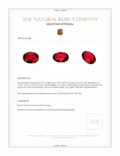 7.03 Ct. Ruby from Mozambique Appraisal