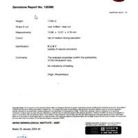 7.03 Ct. Ruby from Mozambique Scan Report