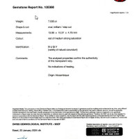 7.03 Ct. Ruby from Mozambique Scan Report