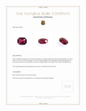 0.53 Ct. Ruby from Madagascar Appraisal