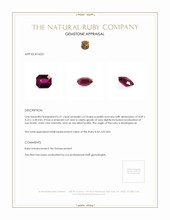 0.51 Ct. Purplish Red Ruby from Madagascar Appraisal