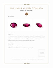 0.74 Ct. Ruby from Madagascar Appraisal