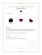 0.60 Ct. Ruby from Madagascar Appraisal