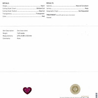 1.62 Ct. Ruby from Mozambique Scan Report