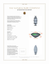 1.35 Ct. Ruby from Thailand 3 D Scan Report