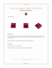 1.58 Ct. Cabochon Ruby from Mozambique Appraisal