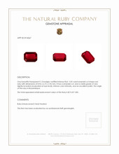 2.03 Ct. Ruby from Mozambique Appraisal