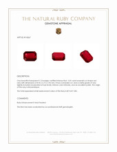 2.03 Ct. Ruby from Mozambique Appraisal