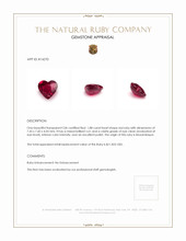 1.88 Ct. Ruby from Mozambique Appraisal