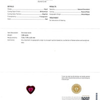 1.88 Ct. Ruby from Mozambique Scan Report
