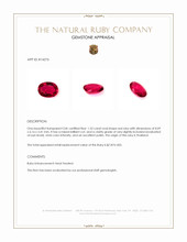 1.52 Ct. Ruby from Thailand Appraisal