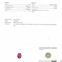 1.52 Ct. Ruby from Thailand Scan Report