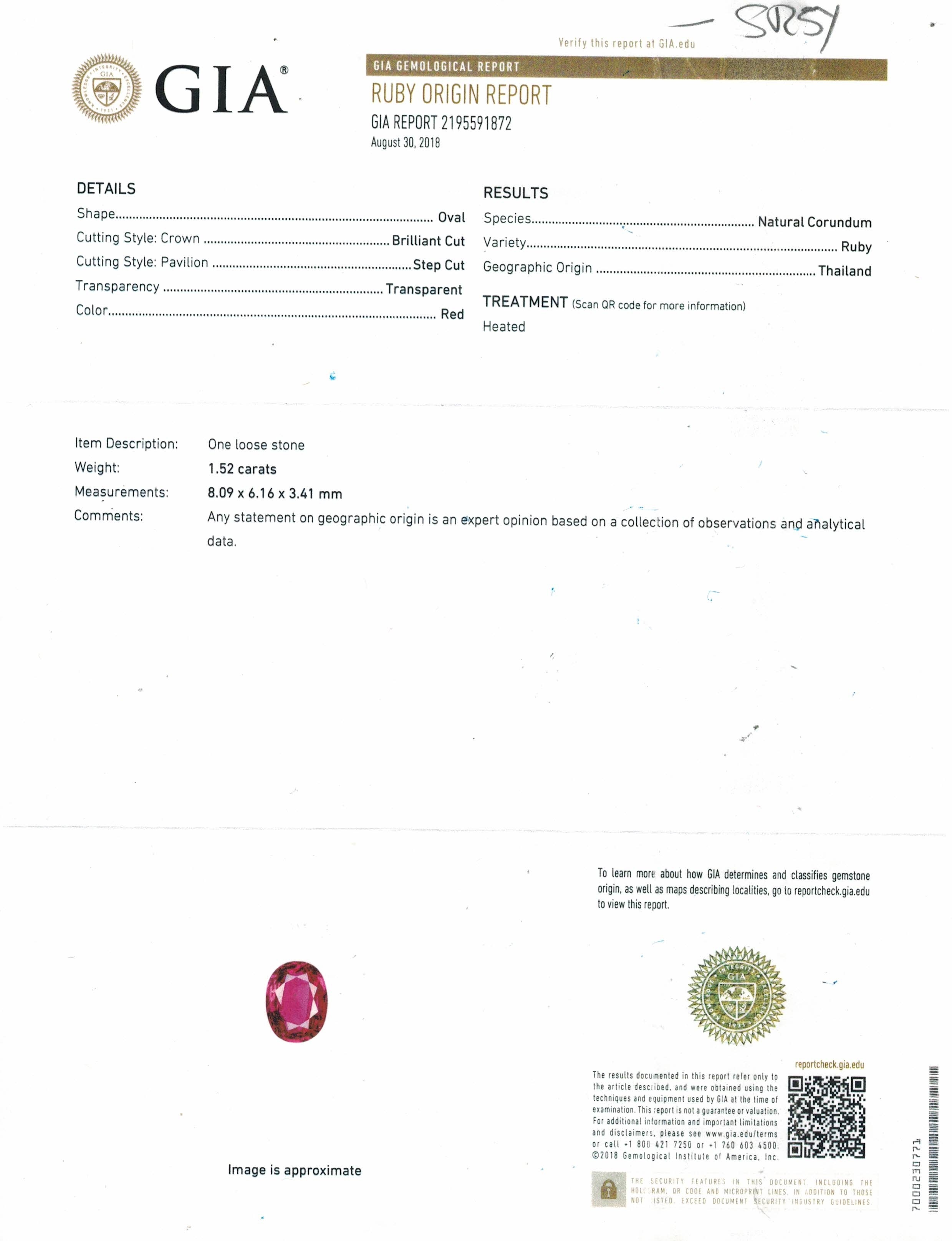 1.52 Ct. Ruby from Thailand