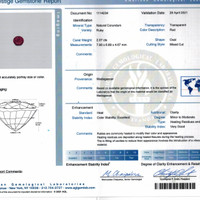 Jewelry Scan Report
