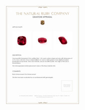 1.05 Ct. Ruby from Mozambique Appraisal