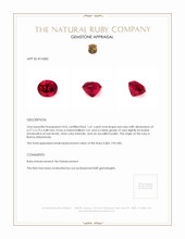 1.61 Ct. Ruby from Burma (Myanmar) Appraisal