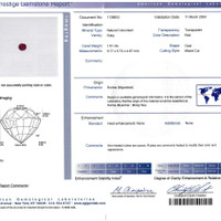 1.61 Ct. Ruby from Burma (Myanmar) Scan Report
