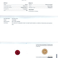 1.62 Ct. Ruby from Madagascar Scan Report