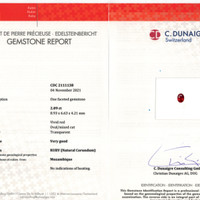 2.09 Ct. Ruby from Mozambique Scan Report