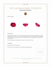 0.86 Ct. Ruby from Thailand Appraisal