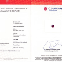 3.59 Ct. Ruby from Mozambique Scan Report