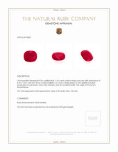 2.35 Ct. Ruby from Mozambique Appraisal