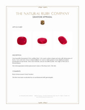 2.35 Ct. Ruby from Mozambique Appraisal