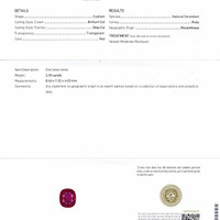 2.35 Ct. Ruby from Mozambique Scan Report