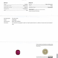 2.35 Ct. Ruby from Mozambique Scan Report