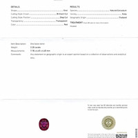 2.20 Ct. Ruby from Thailand Scan Report