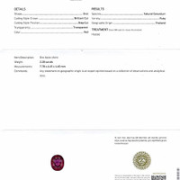 2.20 Ct. Ruby from Thailand Scan Report