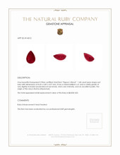 1.68 Ct. Ruby from Burma (Myanmar) Appraisal