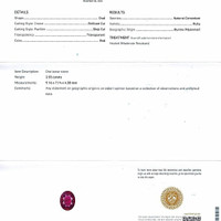 2.55 Ct. Ruby from Burma (Myanmar) Scan Report