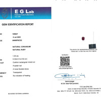 1.05 Ct. Ruby from Madagascar Scan Report