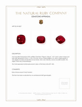 2.07 Ct. Ruby from Mozambique Appraisal
