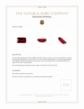 2.06 Ct. Ruby from Mozambique Appraisal