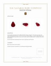 2.18 Ct. Ruby from Mozambique Appraisal