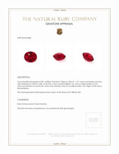 2.37 Ct. Ruby from Mozambique Appraisal