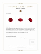 2.09 Ct. Ruby from Mozambique Appraisal