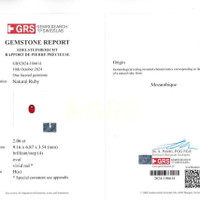 2.06 Ct. Ruby from Mozambique Scan Report