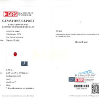1.98 Ct. Ruby from Mozambique Scan Report