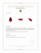 2.26 Ct. Ruby from Mozambique Appraisal